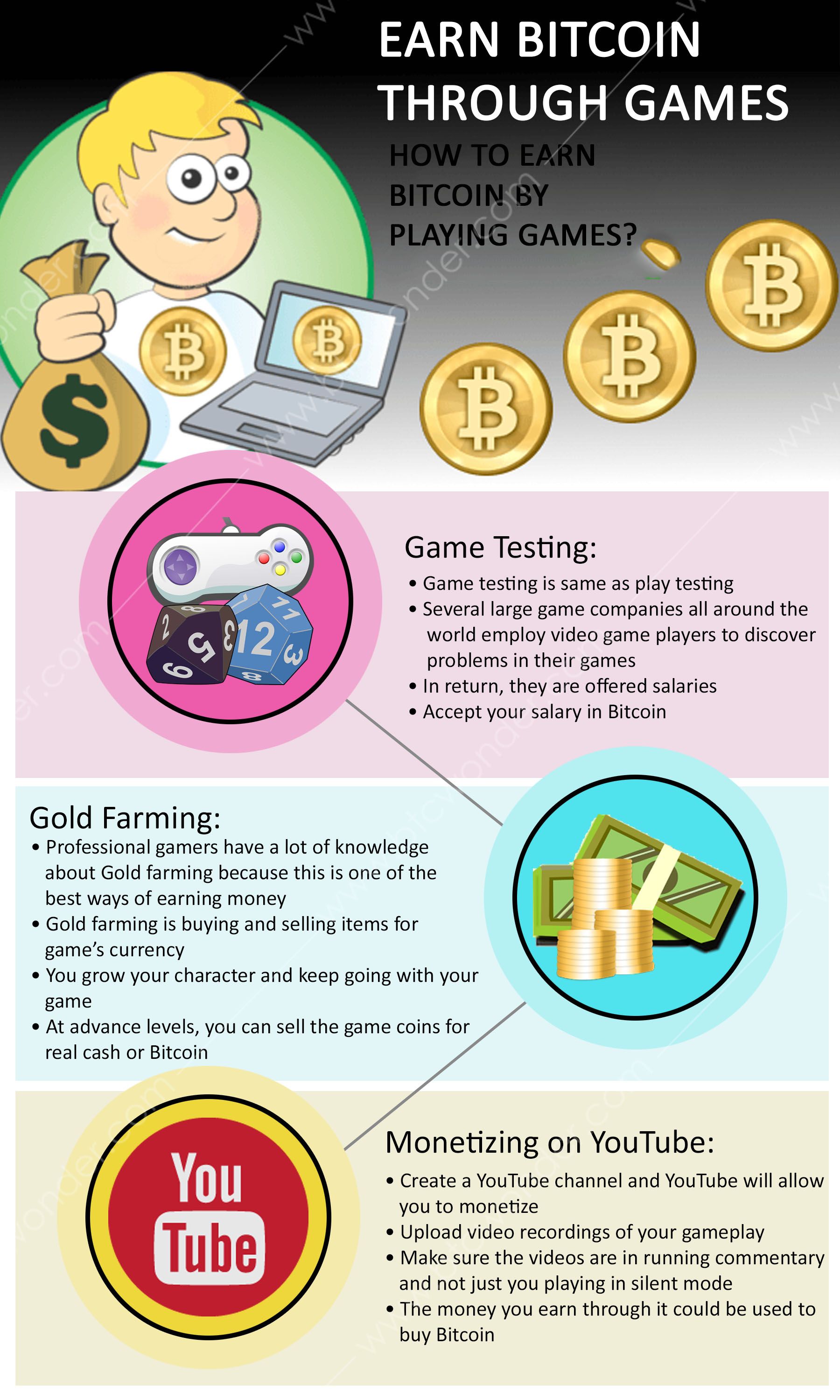 Playing games for bitcoin